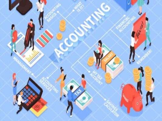 Tuyển Sinh Cao Đẳng Ngành Kế Toán Hình Thức Đào Tạo Từ Xa 1 Tuyển Sinh Cao Đẳng Ngành Kế Toán Hình Thức Đào Tạo Từ Xa