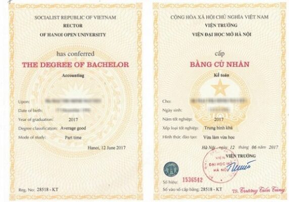 Học Liên Thông Đại Học Cần Là Gì? Học Trong Bao Lâu? 7 Học Liên Thông Đại Học Cần Là Gì? Học Trong Bao Lâu?