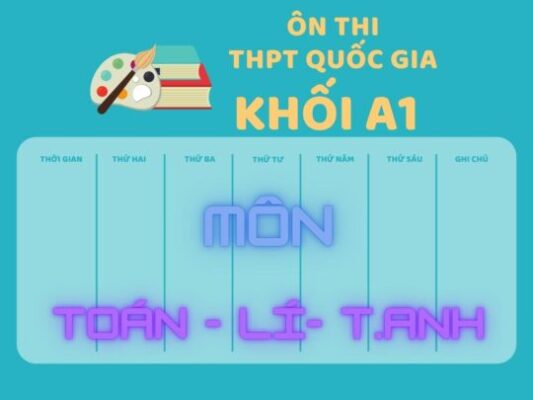 Khối A1 Có những gì?Học Khối A1 Ra Làm Nghề Gì? 1 Khối A1 Có những gì?Học Khối A1 Ra Làm Nghề Gì?